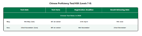 Lịch thi HSK cấp 7 đến cấp 9 năm 2026