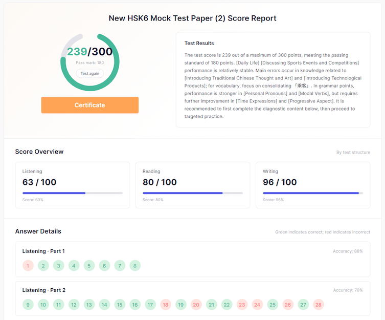 A Better Way to Review Your HSK Mock Test Results(图1)